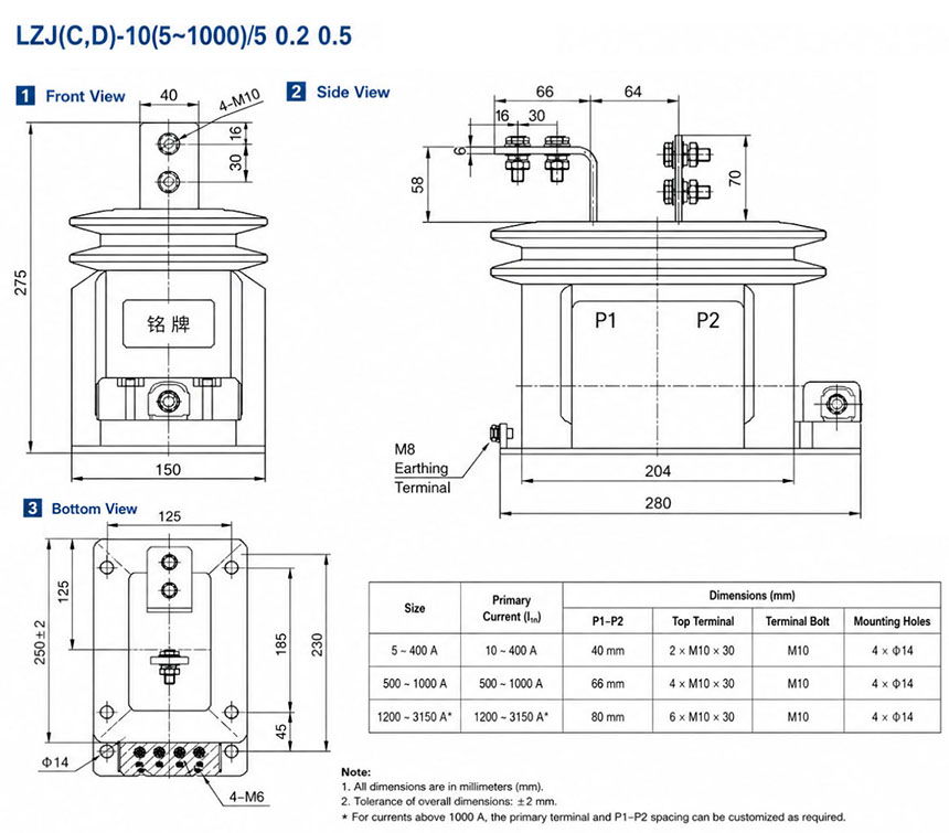 Diagram Instalasi