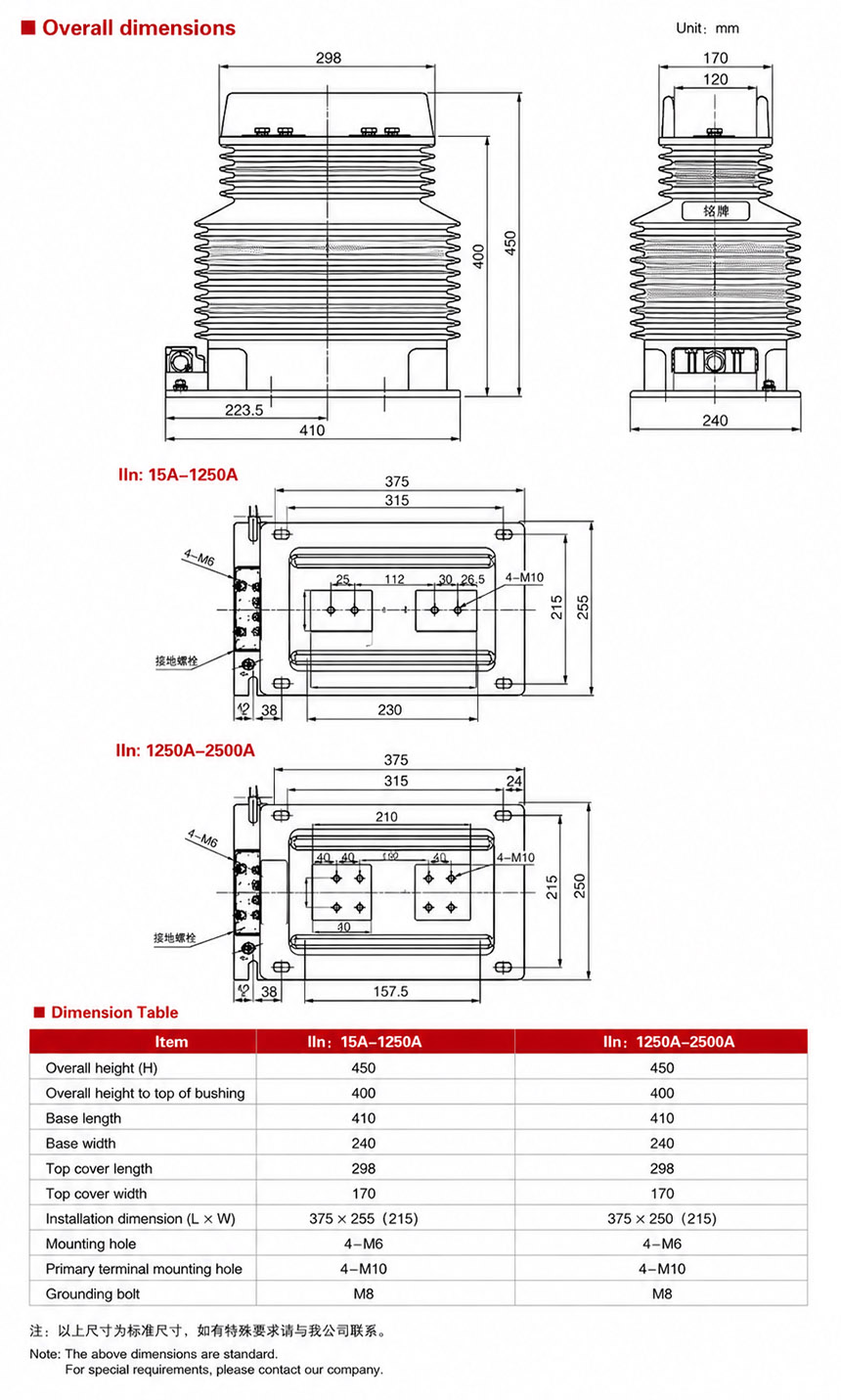 Installation Diagram