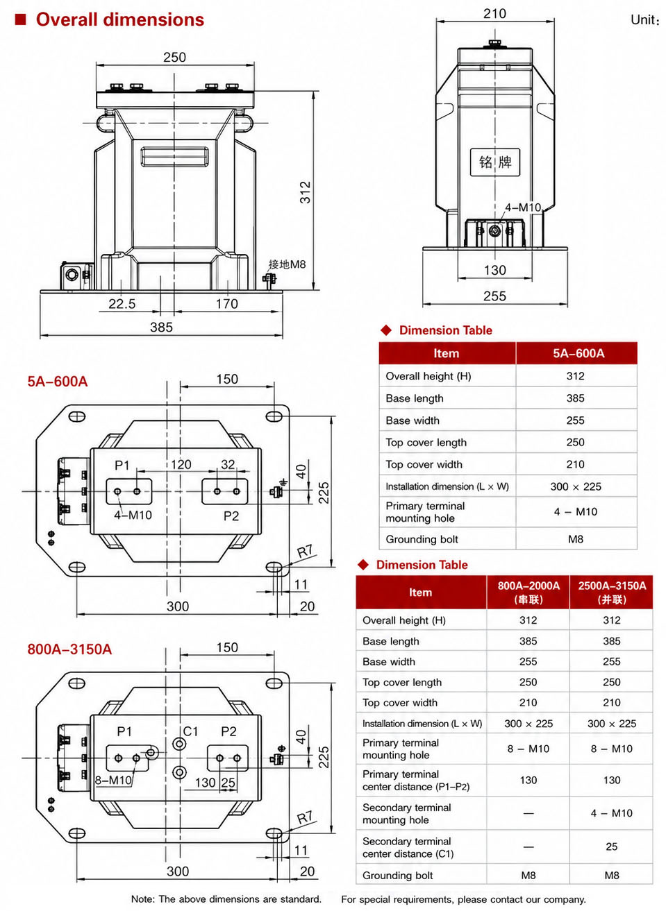Installation Diagram