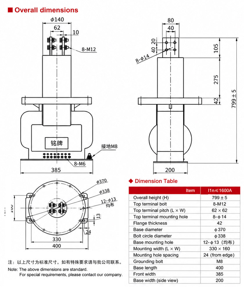 Installation Diagram
