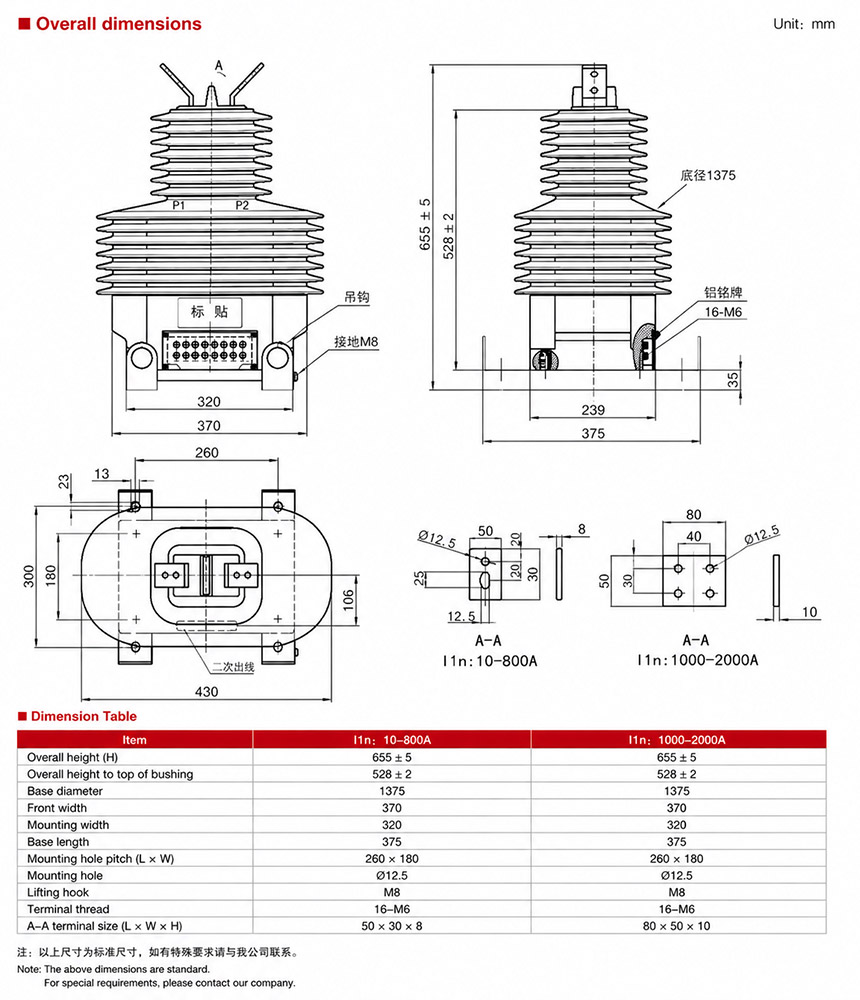 Installation Diagram