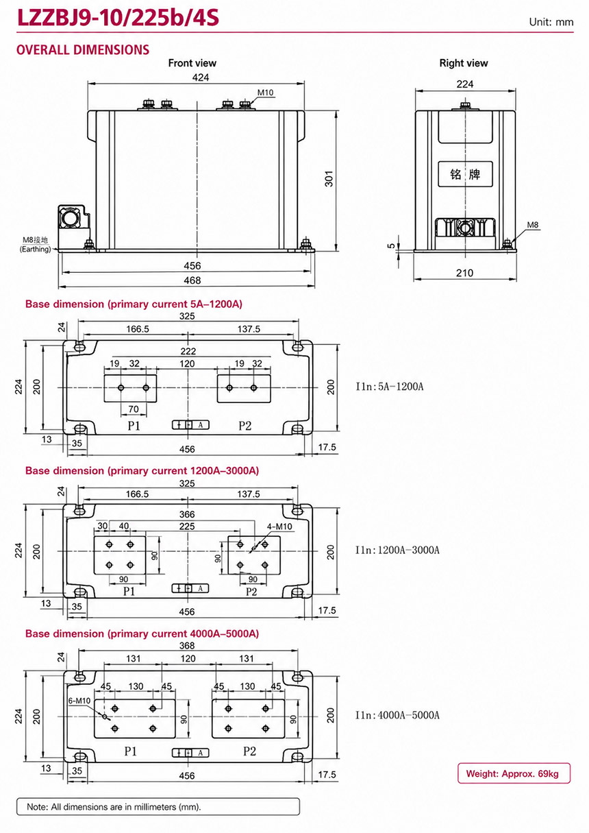 Installation Diagram 2