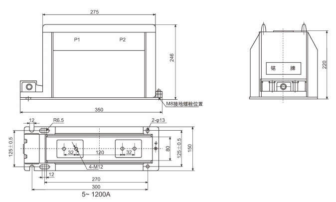Product Display
