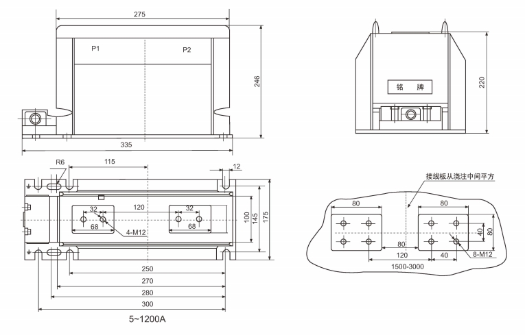 Product Display