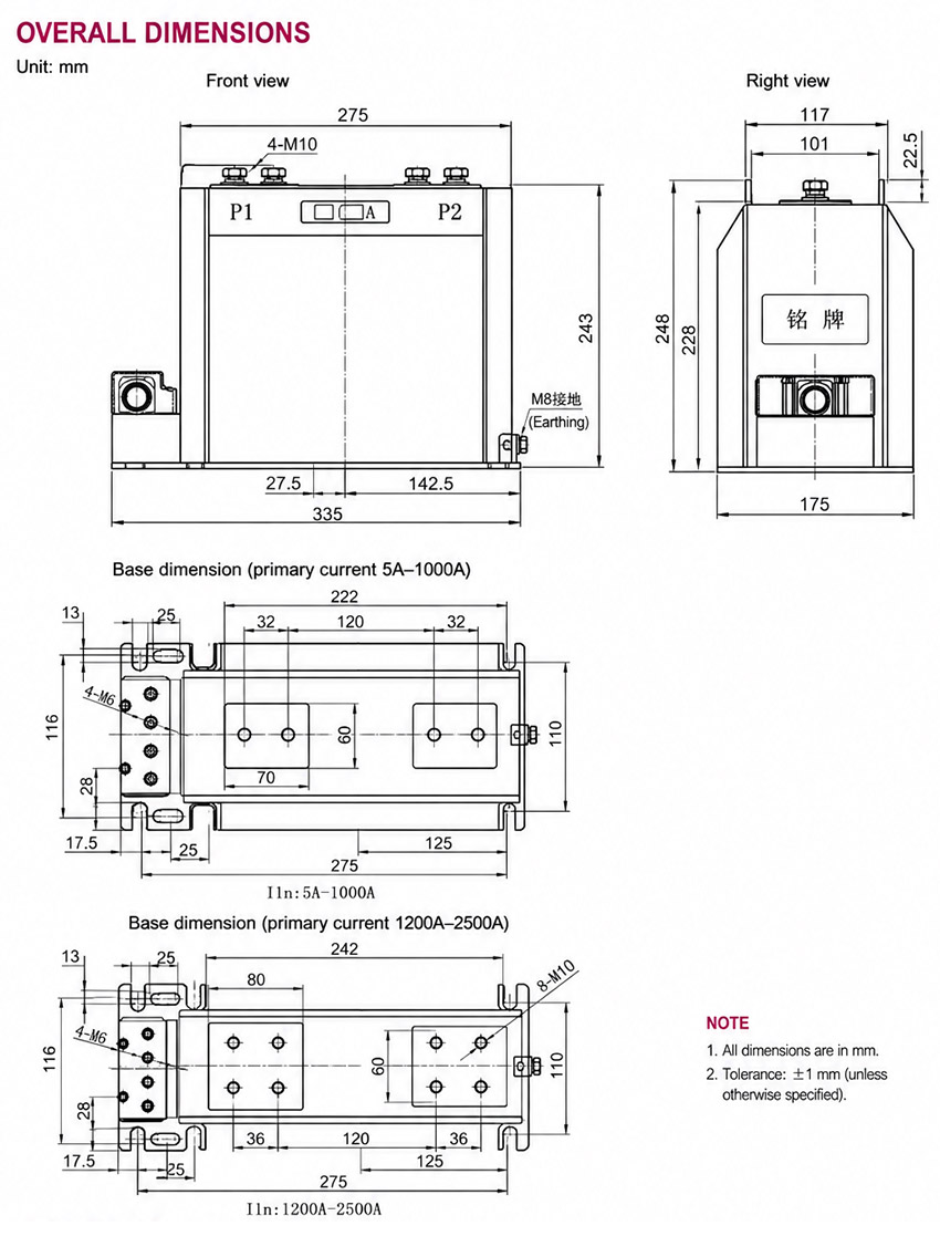 Installation Diagram