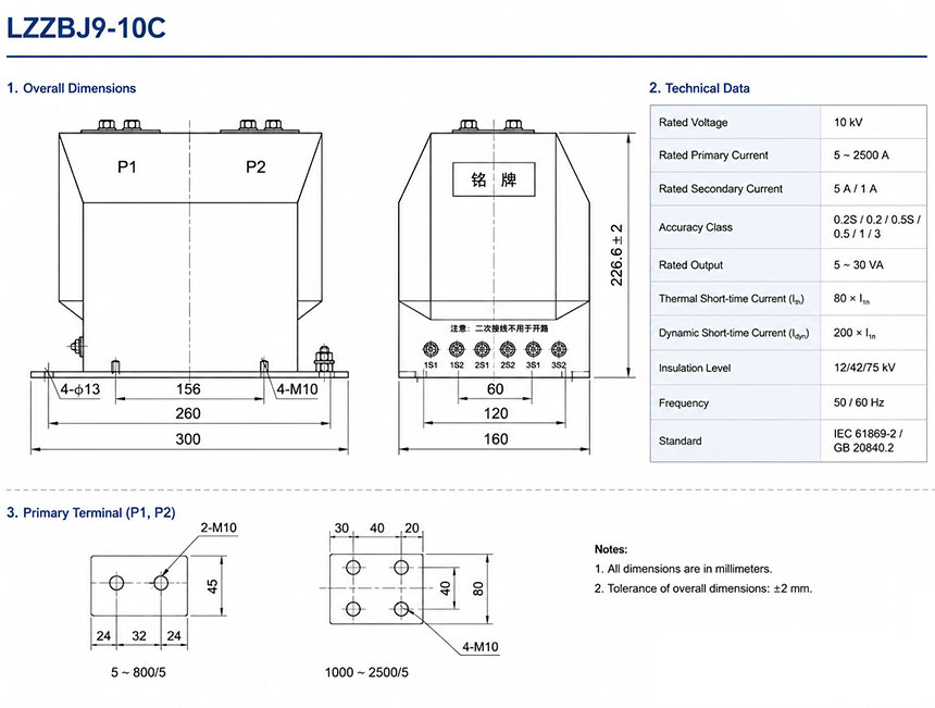 Installation Diagram