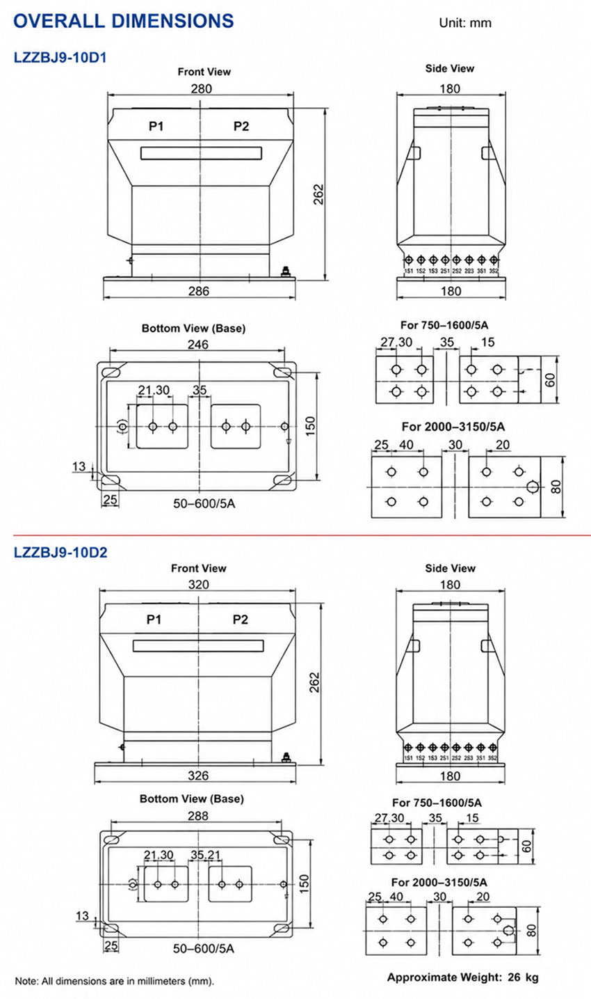 Installation Diagram