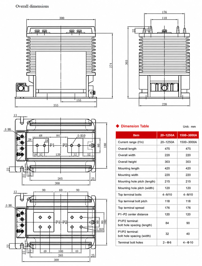 Installation Diagram