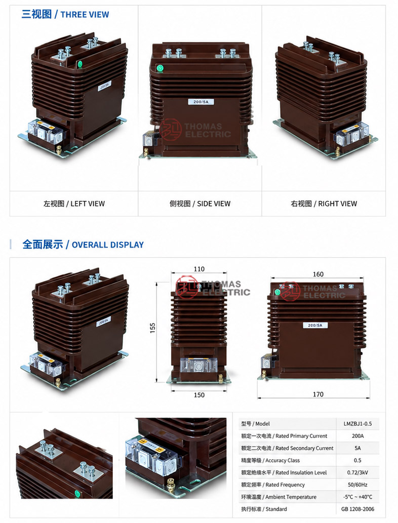 Product Display
