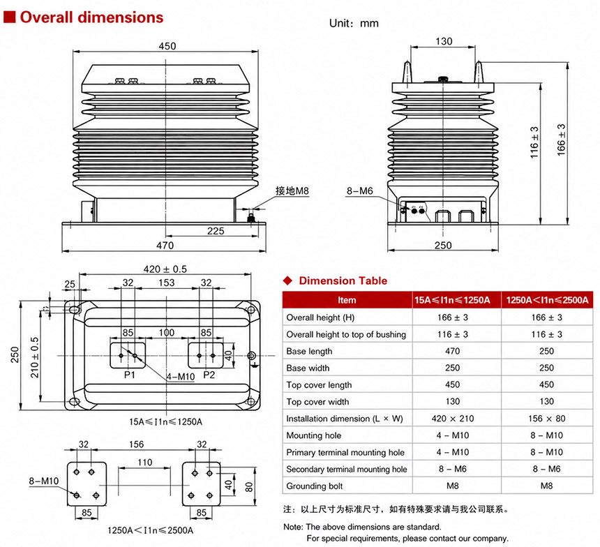 Installation Diagram