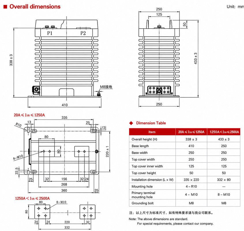 Outline Dimensions