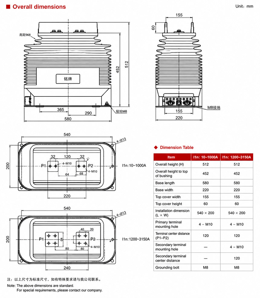 Installation Diagram