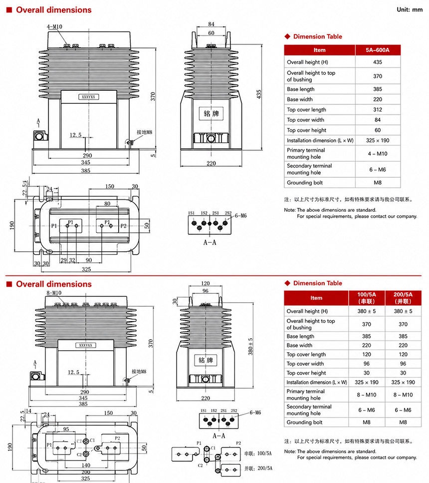 Installation Diagram