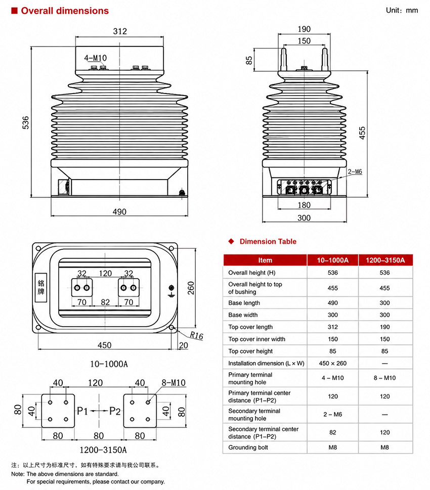 Installation Diagram