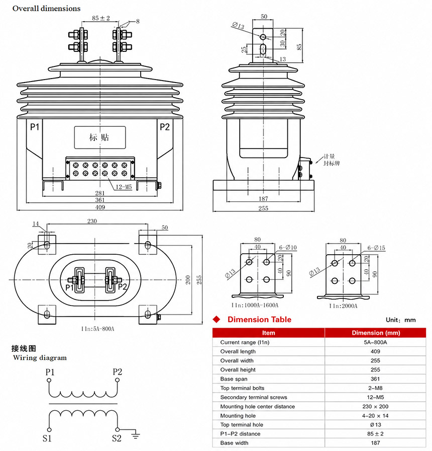 Installation Diagram