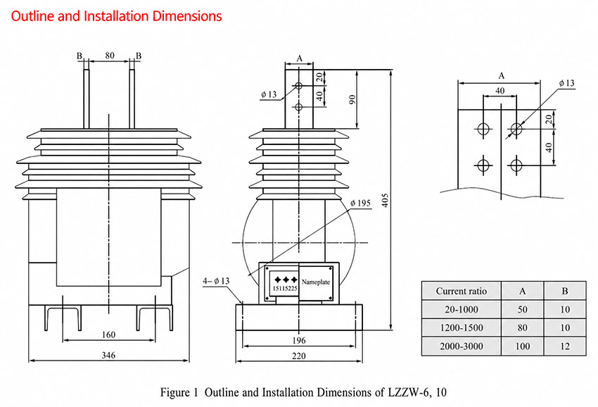 Installation Diagram