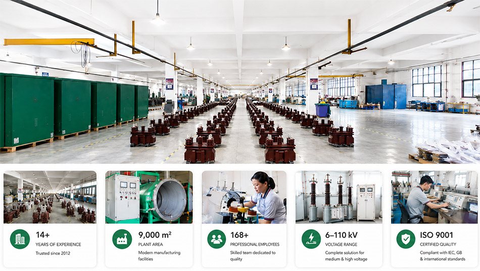 About Daulma Electric 1 Daulma Electric manufacturing facility with transformers and switchgear production line