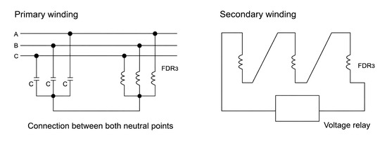 FDGE9 fully-enclosed dry type discharge coil wiring diagram: primary winding with capacitor bank, secondary winding with voltage relay protection