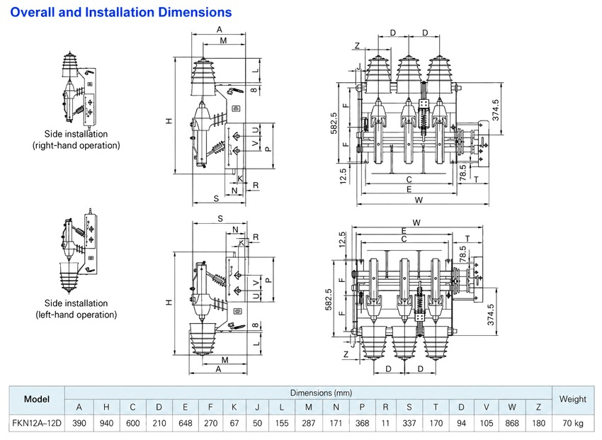 FKN12A-12D overall and installation dimensions drawing with dimension table