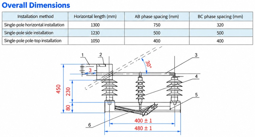 FZW32-12 overall dimensions and single-pole mounting table