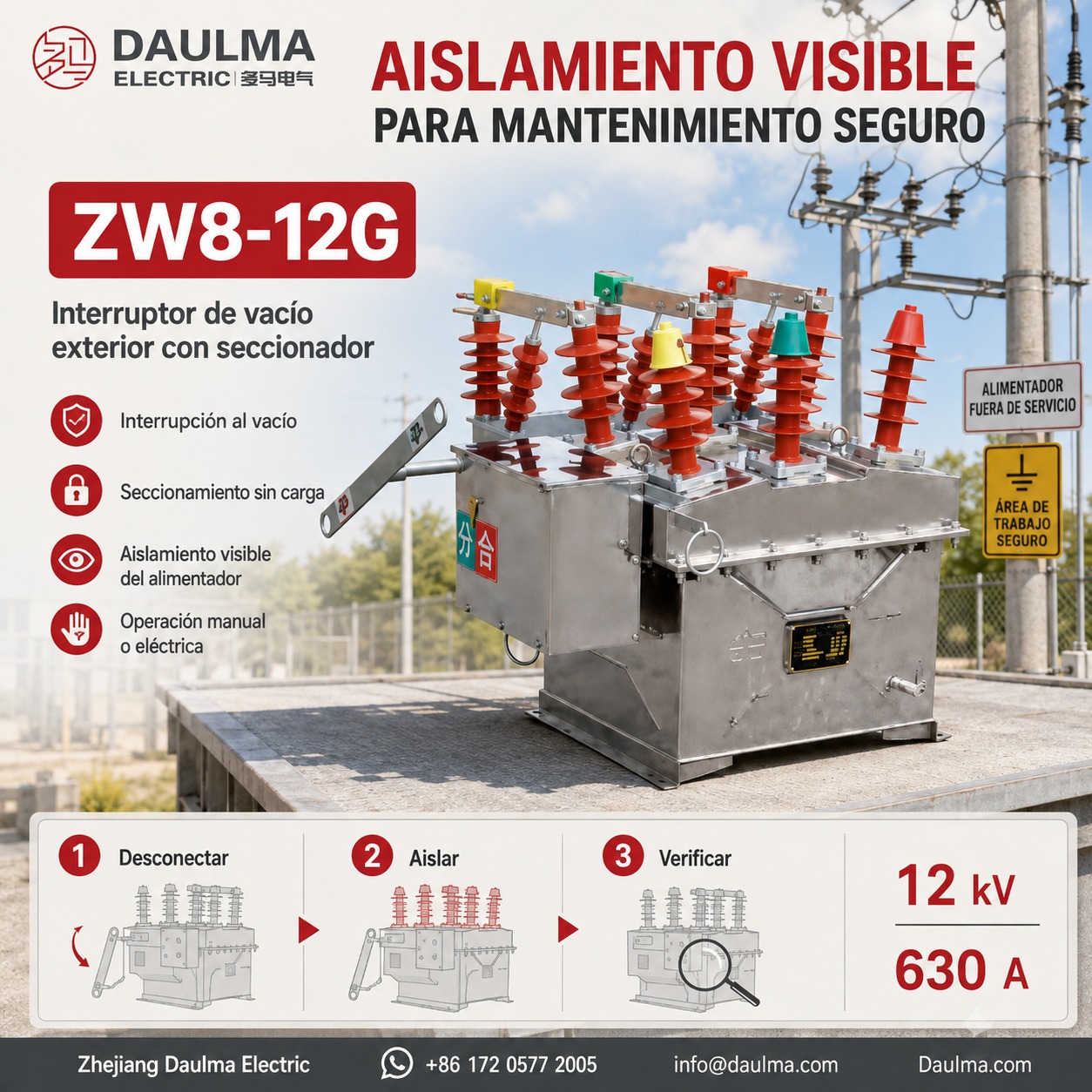 Póster de aislamiento visible y mantenimiento seguro del ZW8-12G