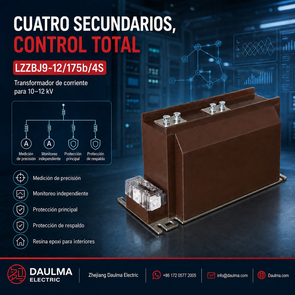 Transformador de corriente LZZBJ9-12/175b/4S — póster 01 Póster del transformador de corriente LZZBJ9-12/175b/4S para 10–12 kV
