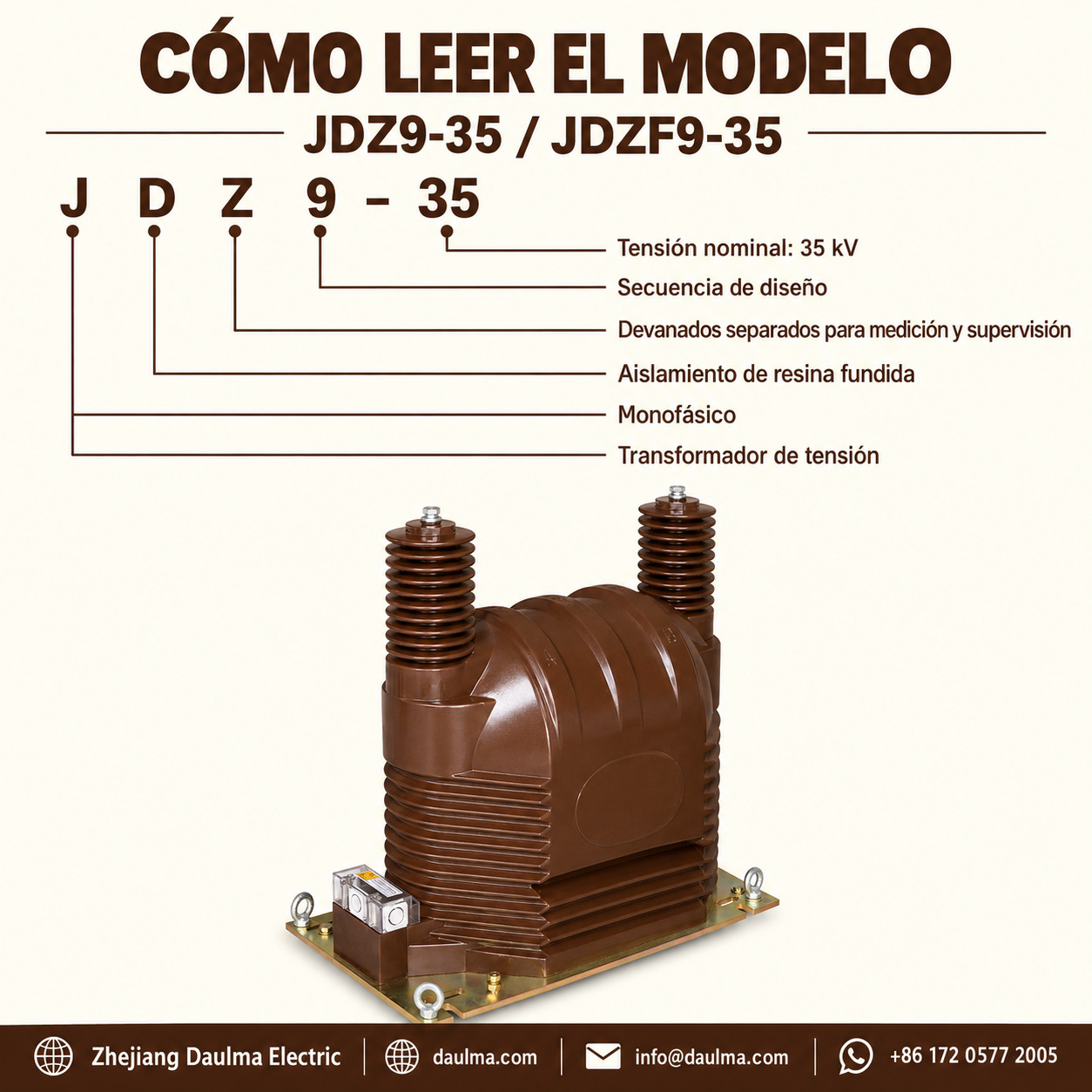 Transformador de tensión JDZ9-35/JDZF9-35 para exteriores 2 Diagrama del código de modelo para la serie JDZ9-35