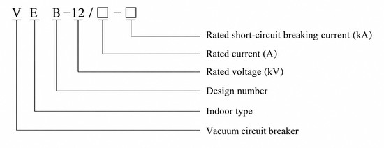 VEB-12R Series Model Designation Breakdown