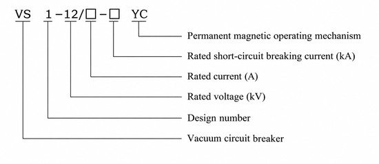 VS1-12 type designation model breakdown