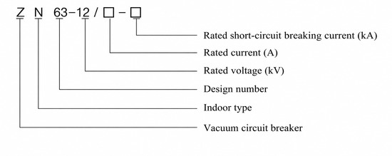 ZN63 VBM7-12 model designation diagram