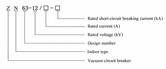 ZN63(VS1)-12 Side-Mounted Indoor High Voltage Vacuum Circuit Breaker 2 ZN63(VS1)-12 model designation breakdown