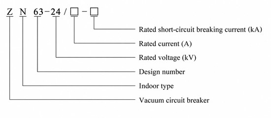 ZN63(VS1)-24 Handcart Indoor High Voltage Vacuum Circuit Breaker 3 ZN63(VS1)-24 Handcart Indoor High Voltage Vacuum Circuit Breaker Model Designation