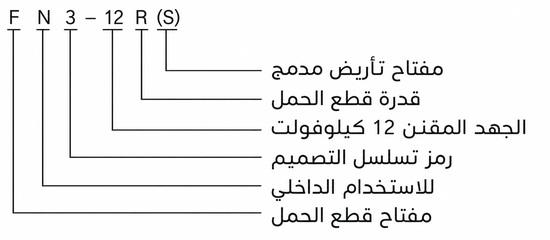 شرح ترميز مفتاح قطع الحمل FN3-12 باللغة العربية