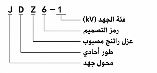 شرح ترميز محول الجهد JDZ6-1 باللغة العربية
