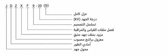 مخطط رمز موديل JDZ9-20 باللغة العربية