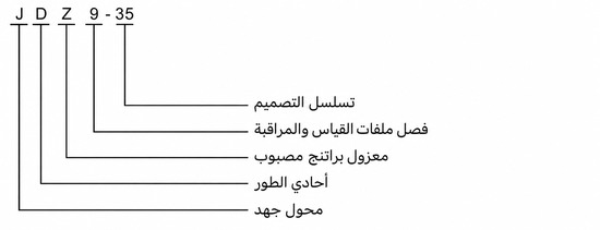 مخطط رمز موديل JDZ9-35 باللغة العربية
