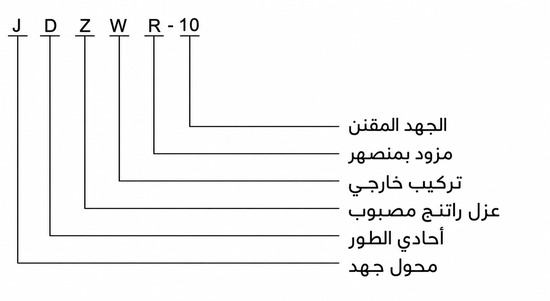 مخطط رمز موديل JDZW باللغة العربية