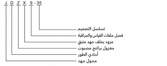محول جهد JDZX9-35 خارجي معزول بالراتنج المصبوب 3 مخطط رمز موديل JDZX9-35 باللغة العربية