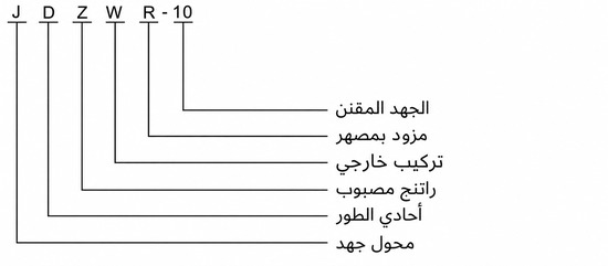 شرح طراز JDZXW-35 باللغة العربية