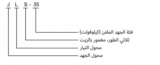شرح طراز JLS-35 باللغة العربية