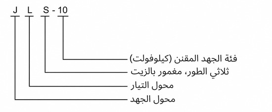 شرح طراز JLS-10 باللغة العربية