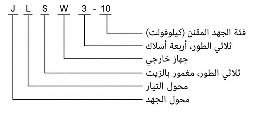 شرح طراز JLSW3-10 باللغة العربية