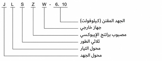 شرح طراز JLSZW-6 وJLSZW-10 باللغة العربية
