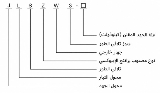 شرح طراز JLSZW3-6/10 باللغة العربية