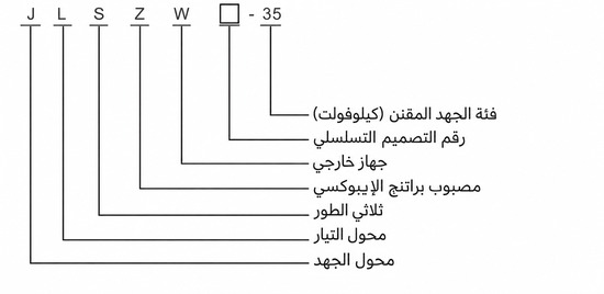 شرح طراز JLSZW-35 باللغة العربية