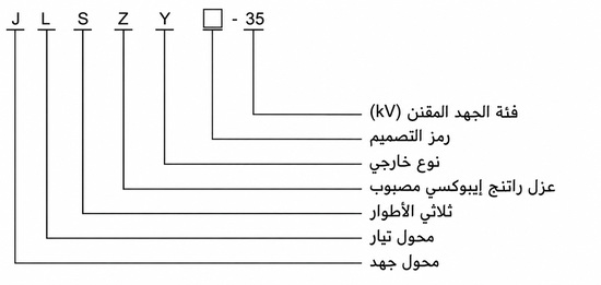 محول قياس مدمج خارجي JLSZY-35 كيلوفولت براتنج الإيبوكسي للشبكات ثلاثية الطور | daulma.com 3 شرح ترميز محولة JLSZY-35 باللغة العربية