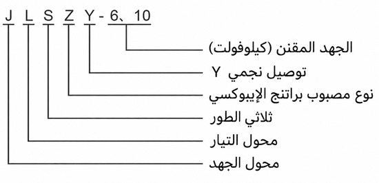 شرح طراز JLSZY-10 وJLSZY-6 باللغة العربية
