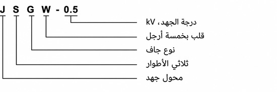 مخطط رمز موديل JSGW-0.5 باللغة العربية