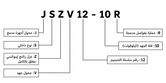 شرح ترميز محول JSZV12-10R باللغة العربية