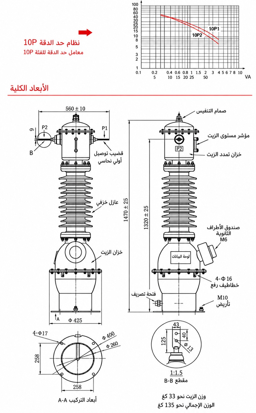 مخطط تركيب LB6-35 وLABN6-35 باللغة العربية